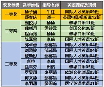 pg电子官网