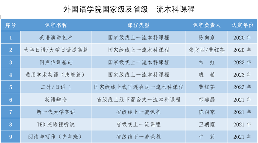 pg电子官网