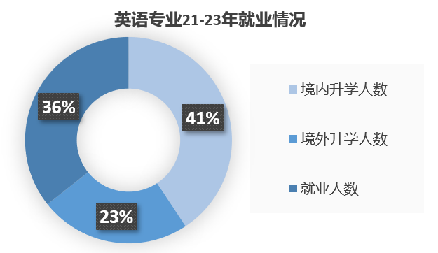 pg电子官网