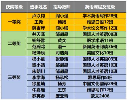 pg电子官网
