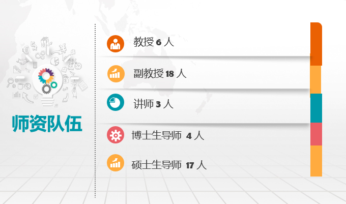 pg电子官网