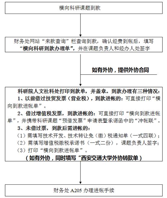 pg电子官网