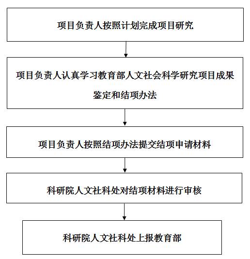 pg电子官网