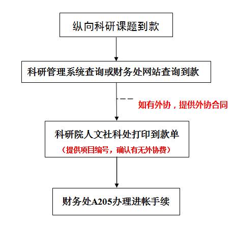 pg电子官网